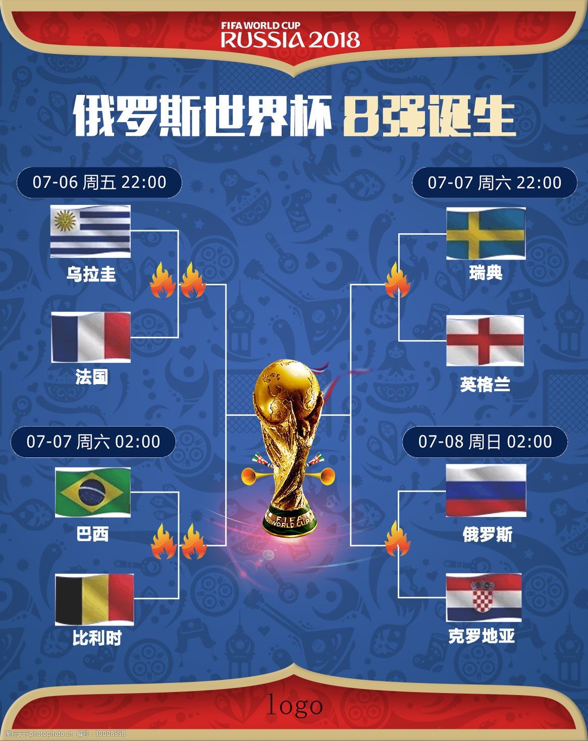 力度通过边